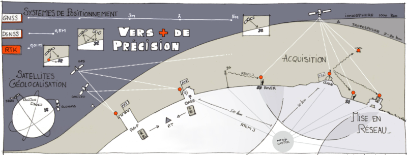 Fichier:Centipede.fr.png